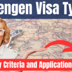 Schengen Visa Types