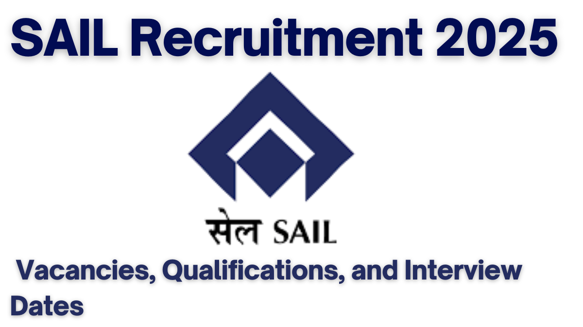 sail recurimtnet